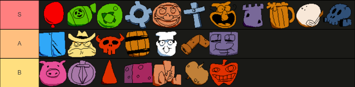The Cool Tier List of Cool Games I Played This Year